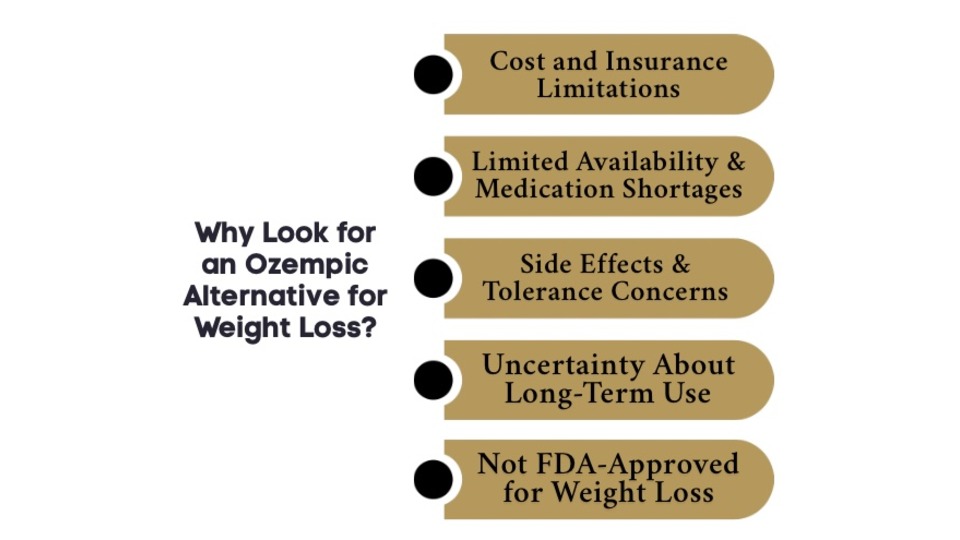 wegovy weight loss injections Wegovy (semaglutide) Weight Loss Injection 1 mg / 0.5 mL