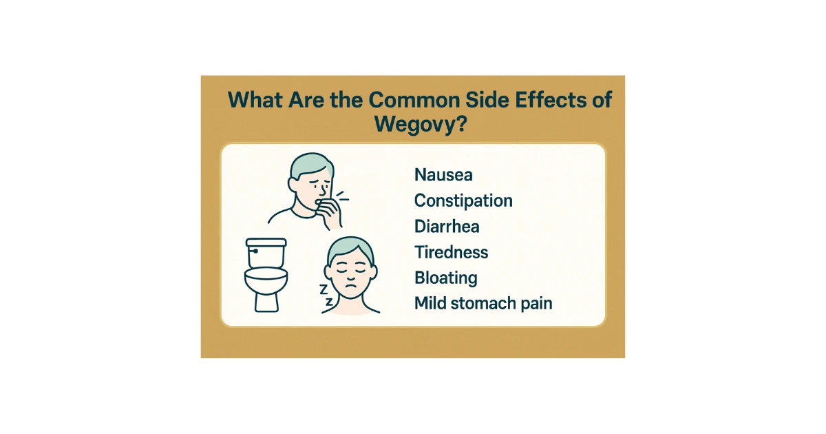 Wegovy Weight Loss Guide: Price, Dosage, Effects & Risks