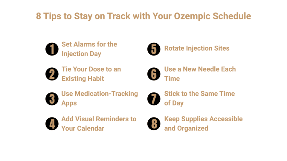 What's the Maximum Dose of Ozempic for Weight Loss?