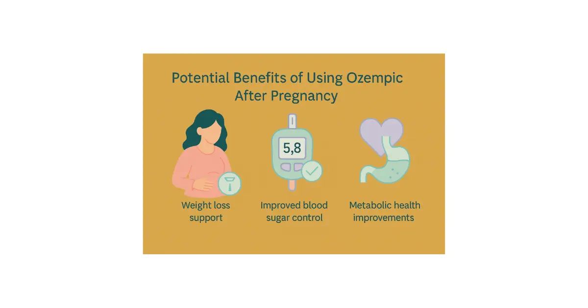 is there a generic form of semaglutide BERNAMA